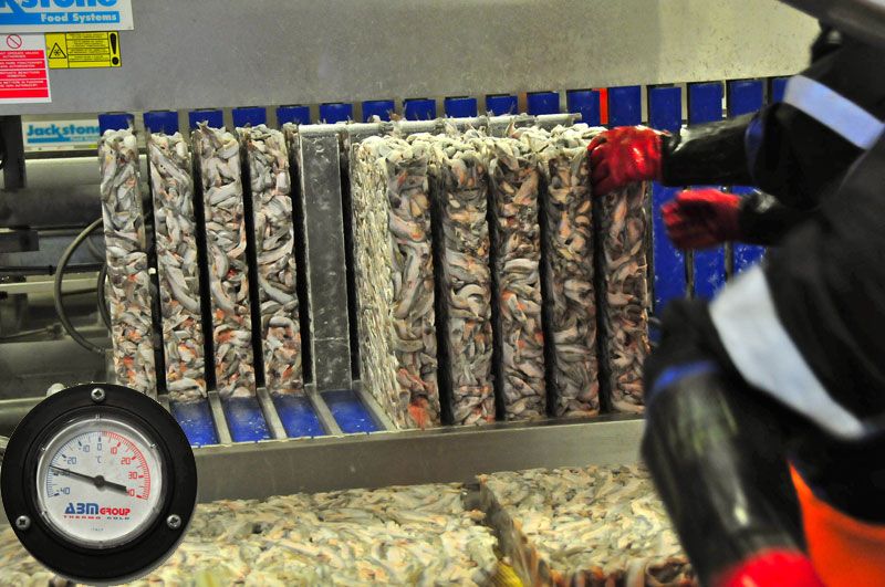 Scandinavie, Norvge, Sude, Finlande